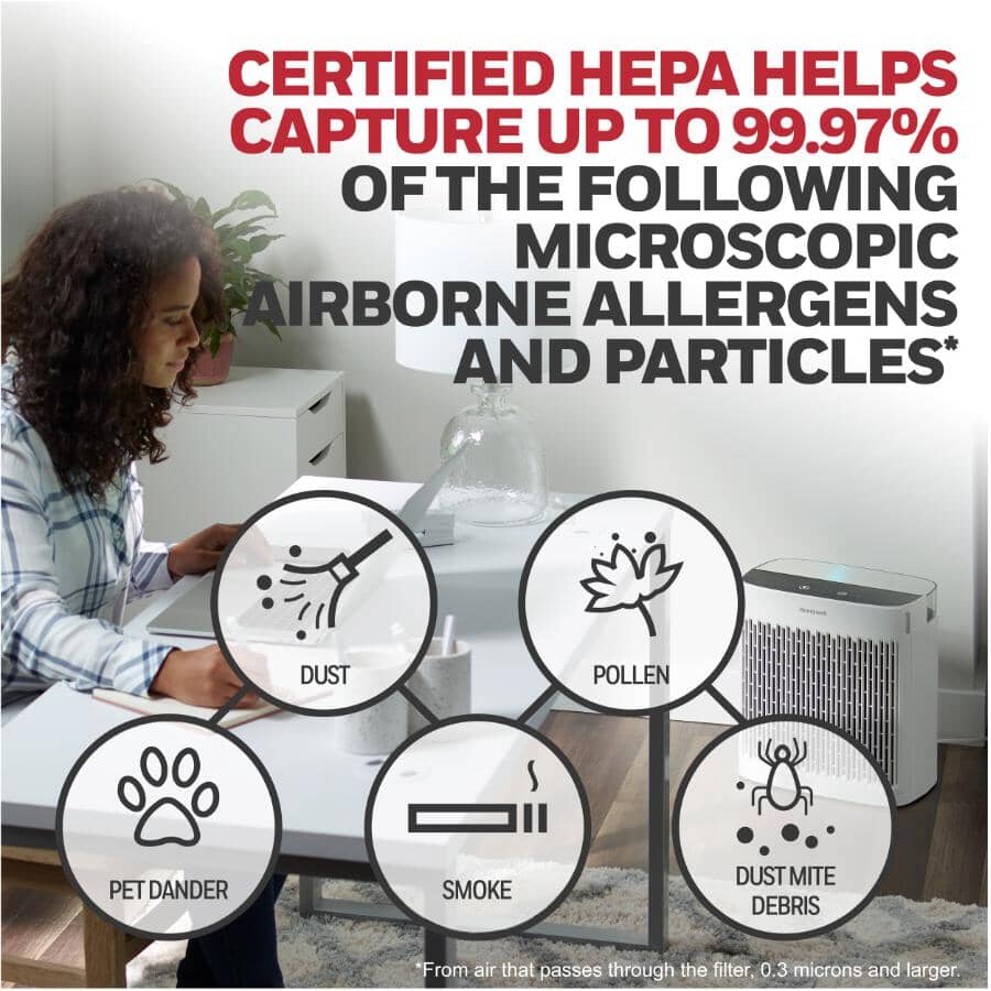 Power Insight HEPA Air Purifier Console - White