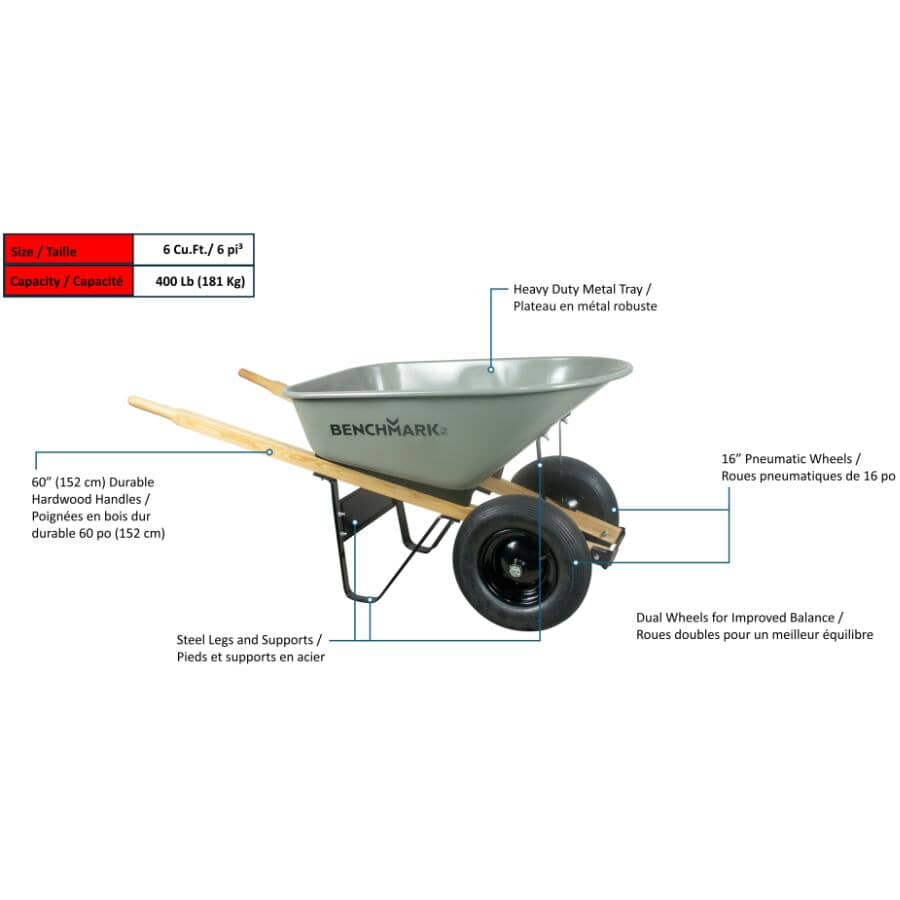 6 Cu. Ft Steel Tray Wheelbarrow with Dual Wheels