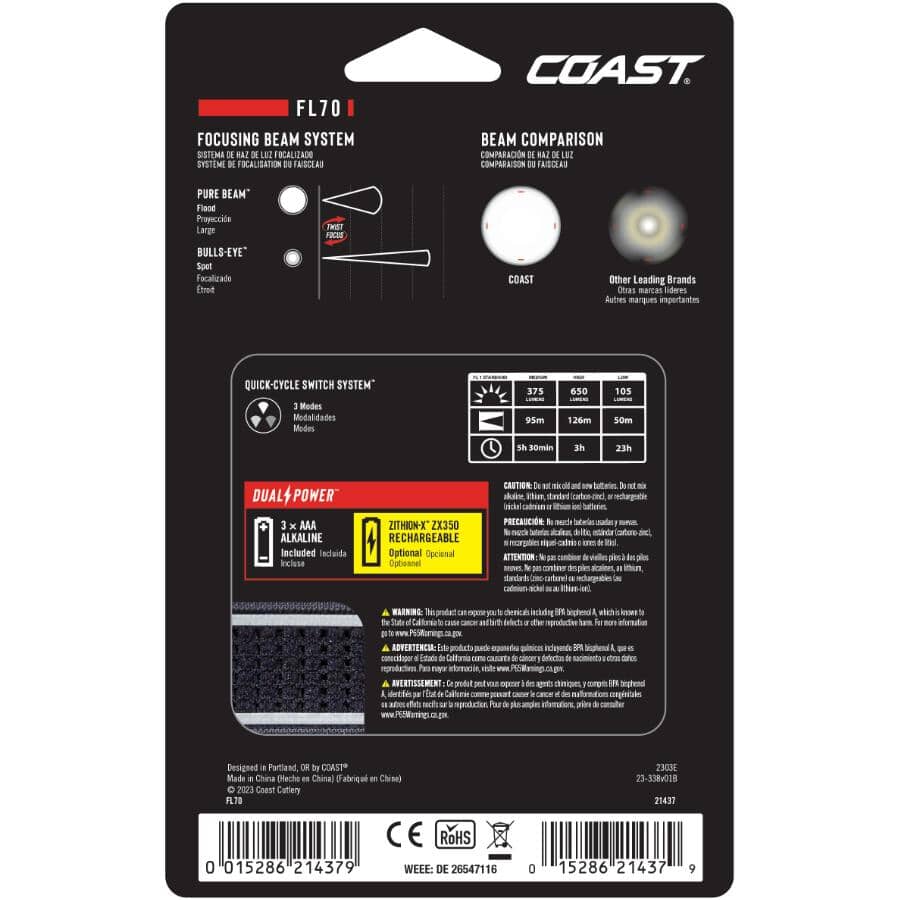 FL70 Twist Focus LED Head Lamp with 3 AAA Batteries