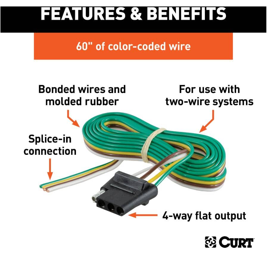 4-Way Flat Connector Socket with 60" Wires