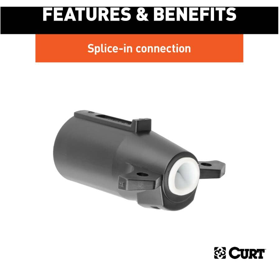 7-Way RV Blade Connector Plug