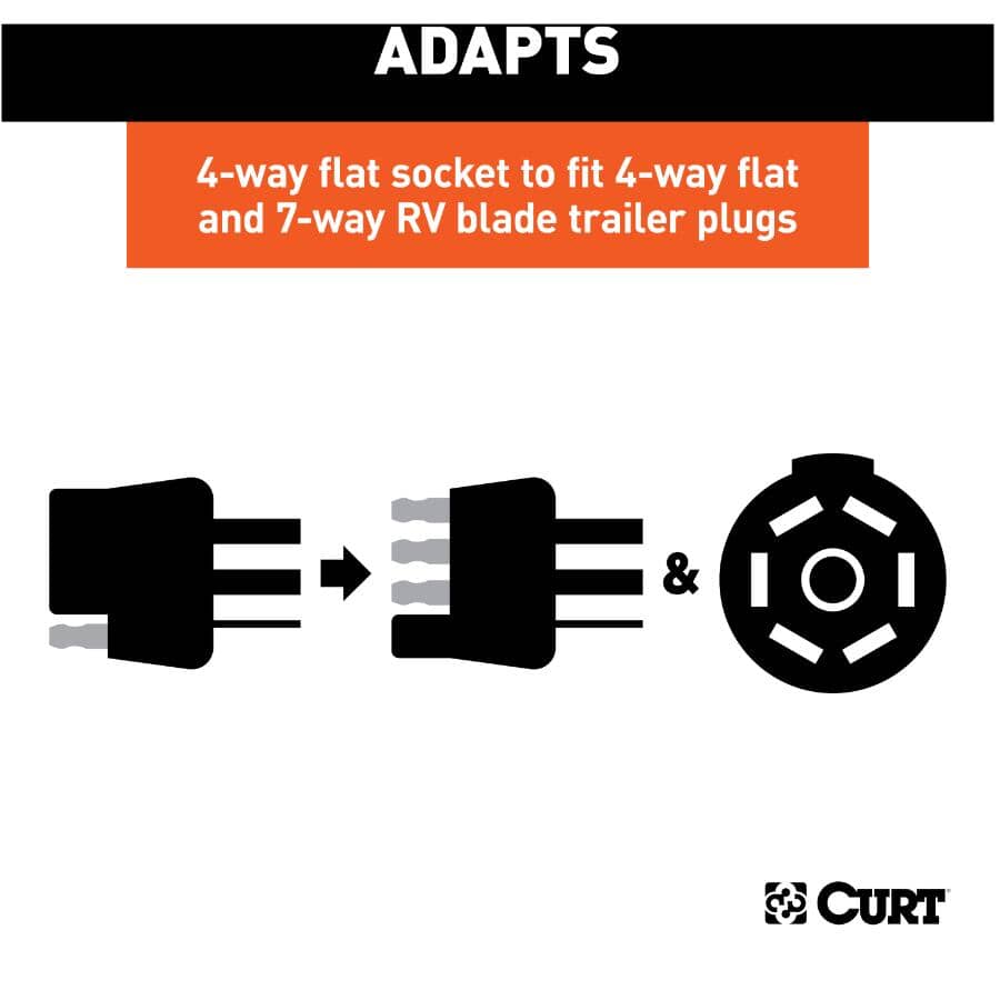 7-Way RV Blade to 4-Way Flat Vehicle Trailer Electrical Adapter
