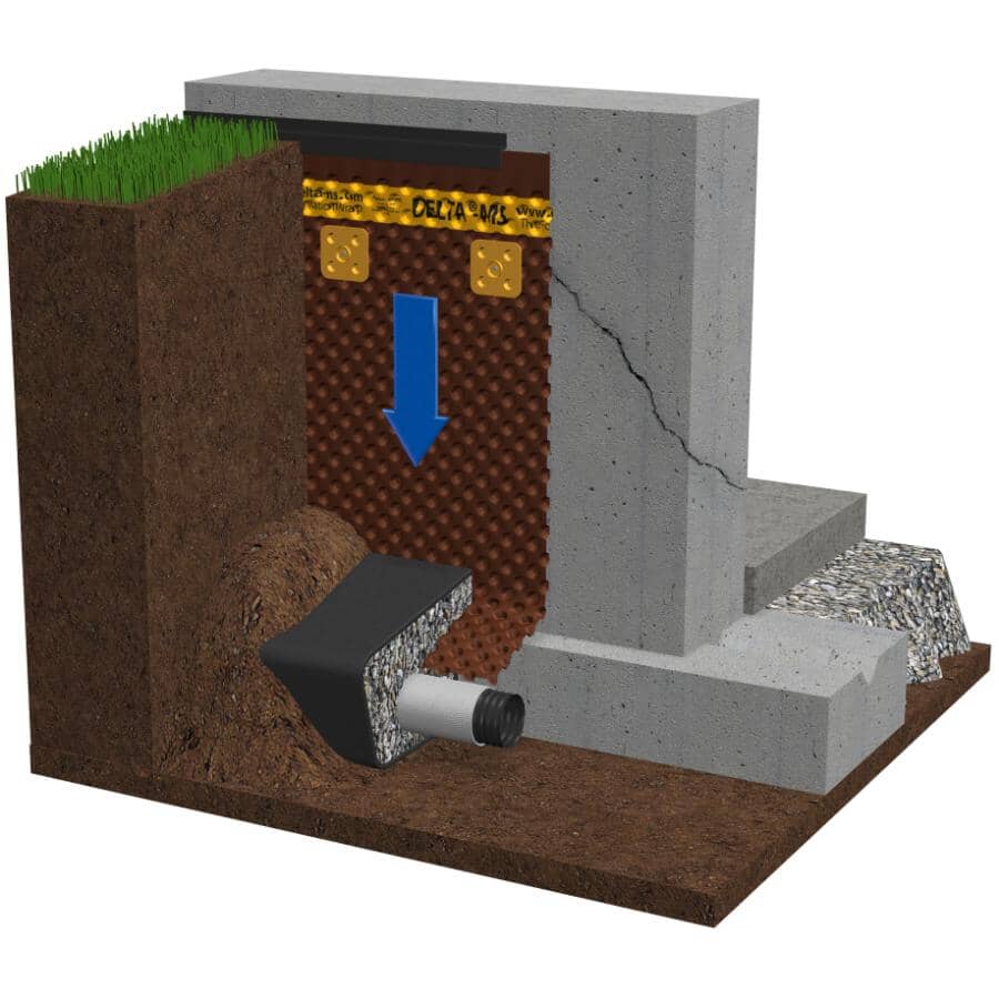 8' x 65' 7" Delta MS Membrane System