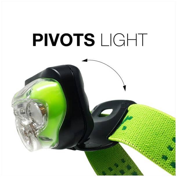 LED Headlamp Flashlight with 3 AAA Batteries