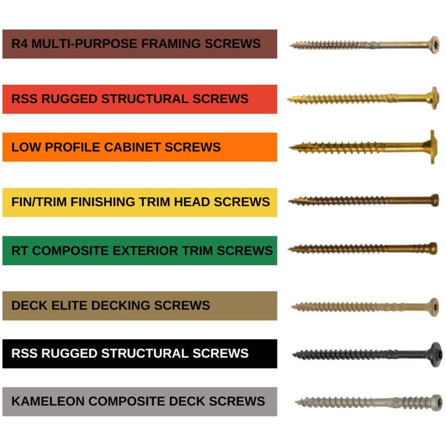 5/16" x 4" RSS Star Drive Structural Wood Screws - Black, 100 Pack