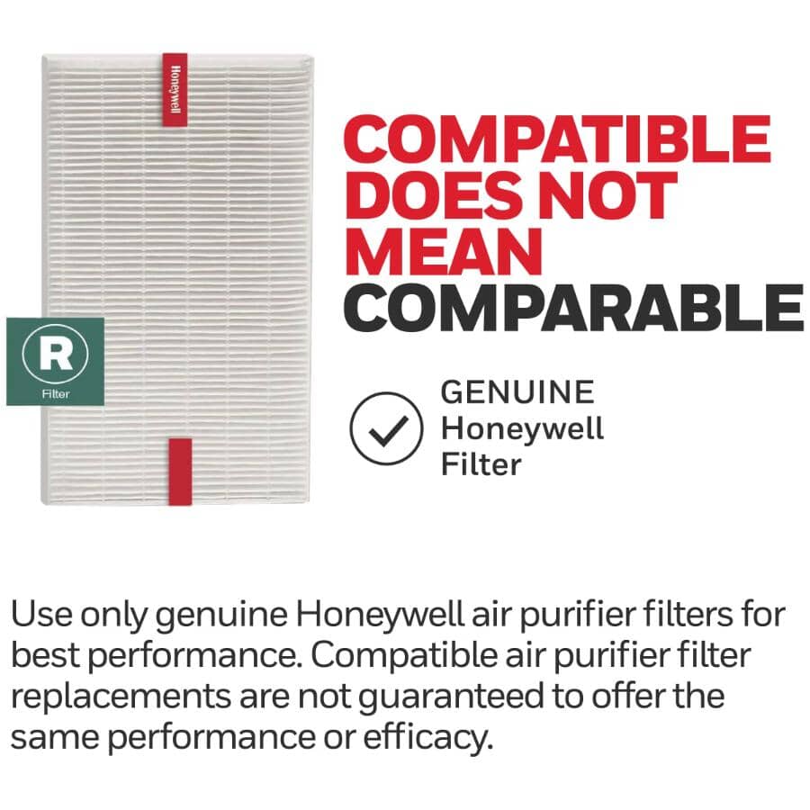 Air Purifier True HEPA Replacement Filter (R) - Allergen Remover