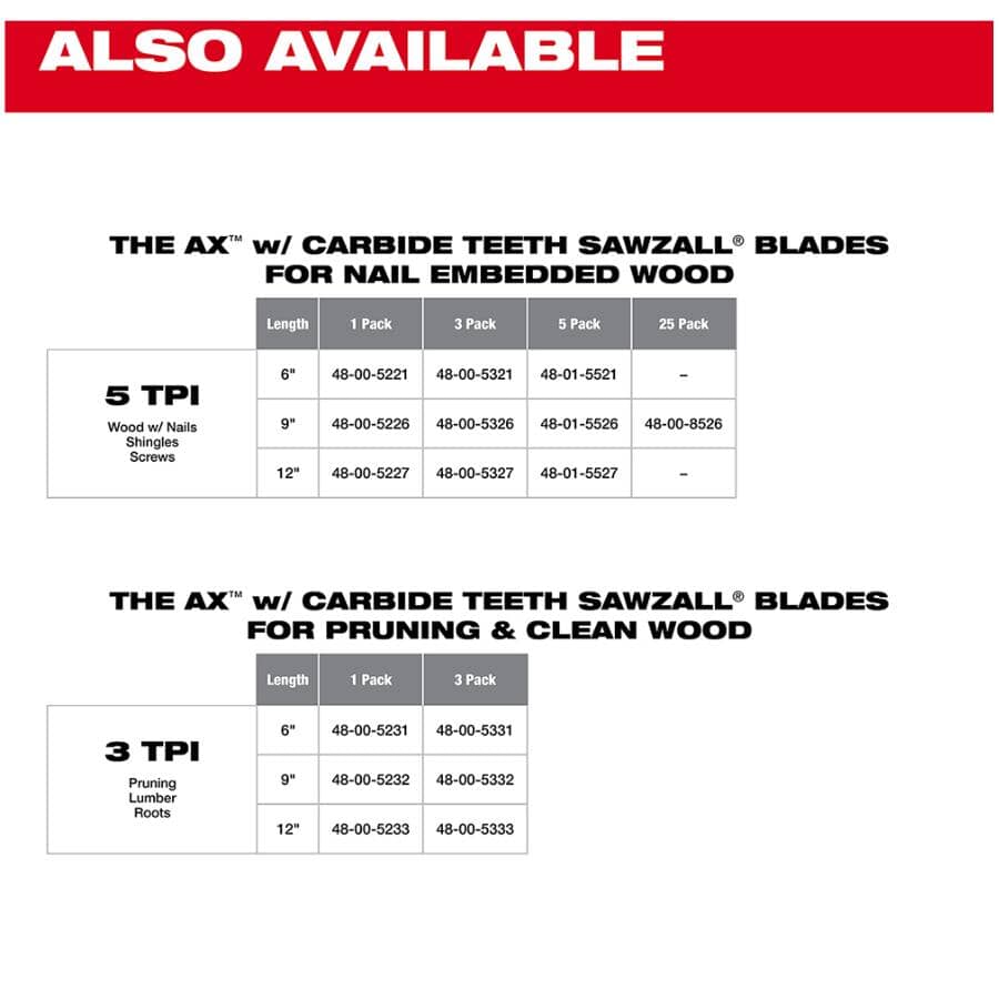 12" 5 TPI Sawzall The Ax Reciprocating Saw Blade - with Carbide Teeth