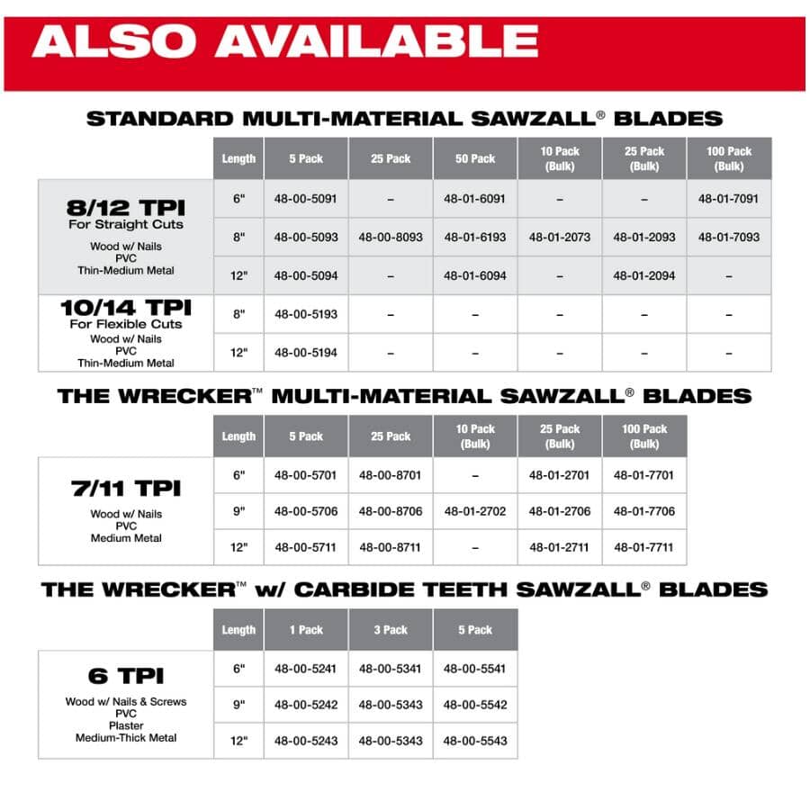 12" 7/11 Tooth Multi-Material Sawzall The Wrecker Reciprocating Saw Blades - 5 Pack