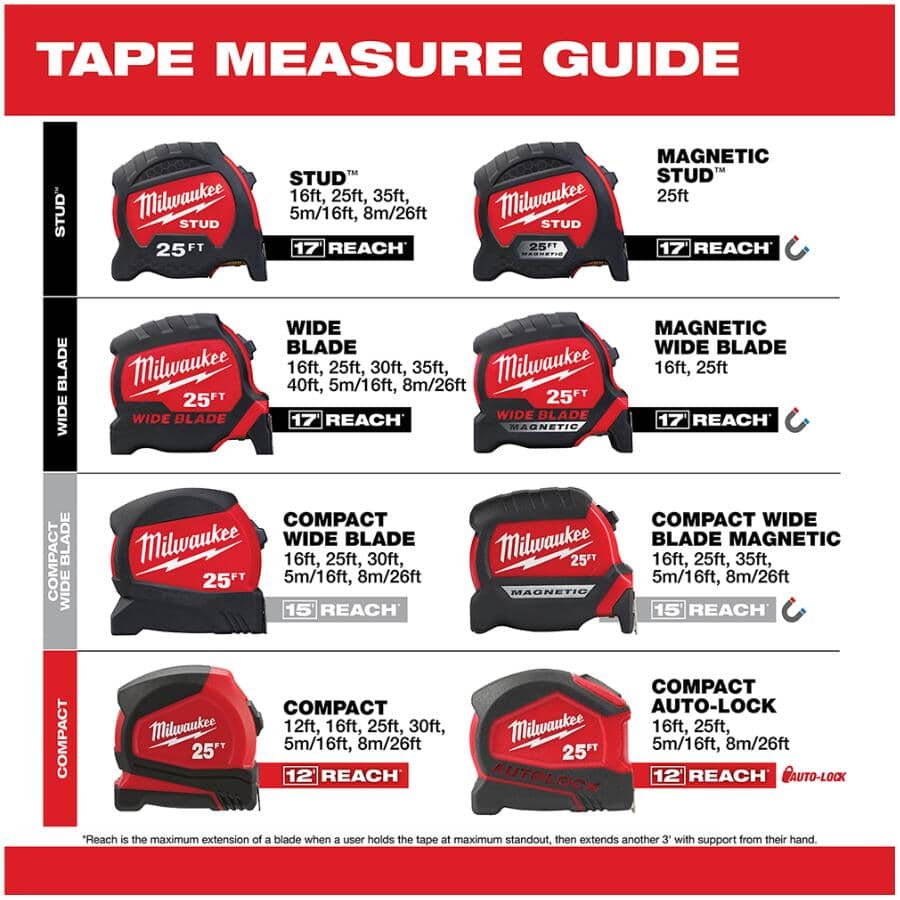 25' Compact Magnetic Tape Measure