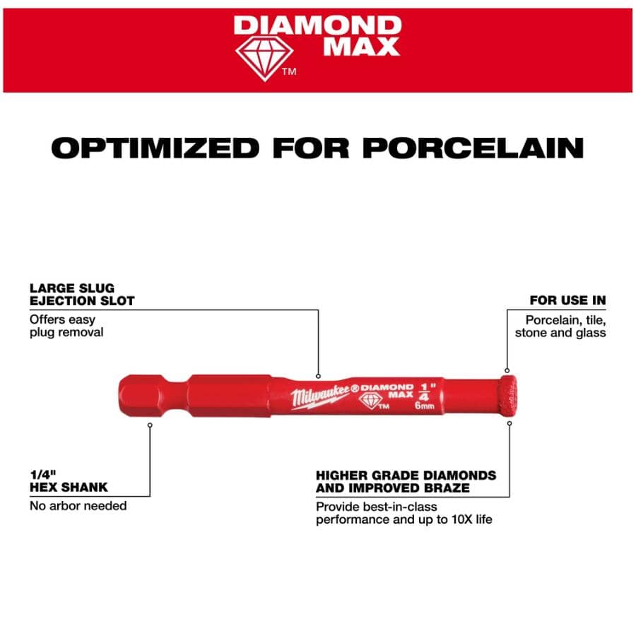 5/8" Diamond Plus Hole Saw