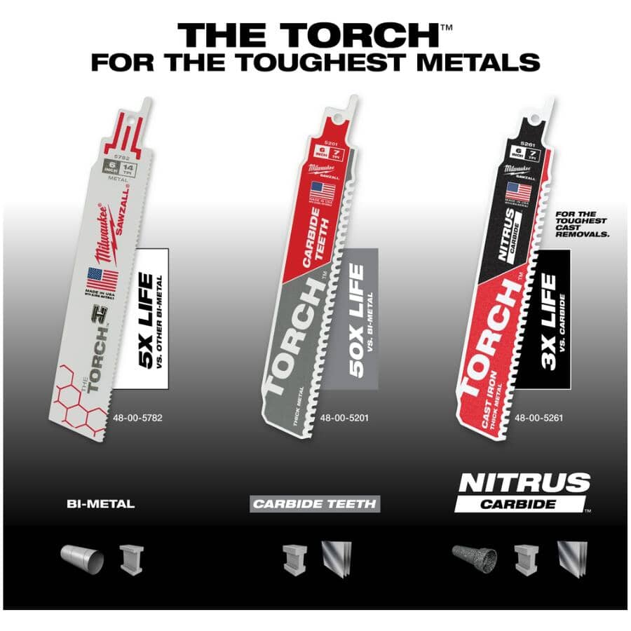 6" 10 TPI Sawzall The Torch Reciprocating Saw Blades - 5 Pack