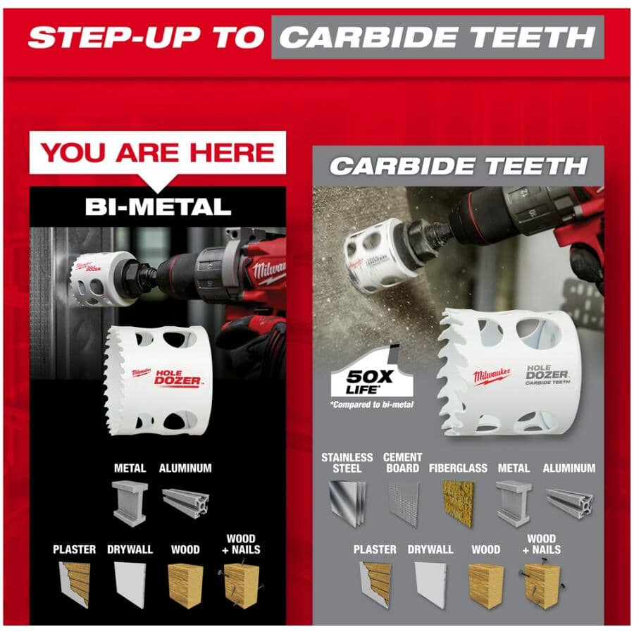 Hole Dozer 1-1/8" Bi-Metal Hole Saw