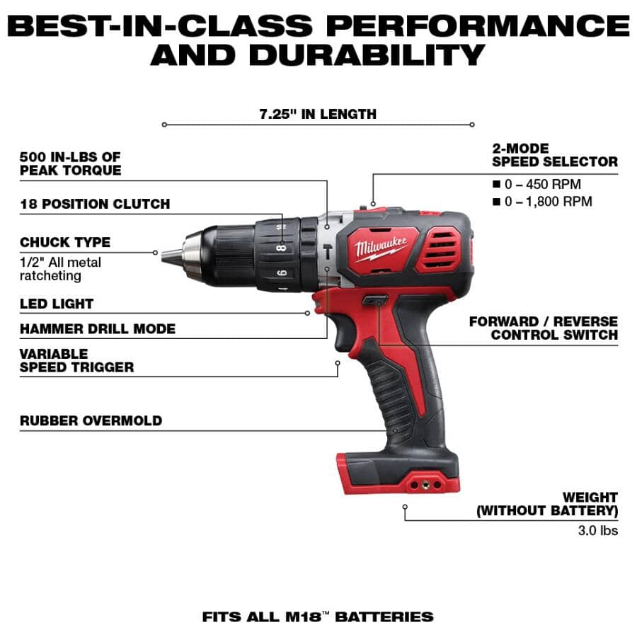 M18 18V Lithium-Ion Cordless Combo Tool Kit - Circular Saw, Cut-off Grinder, Hammer Drill Driver, Impact Driver , Sawzall & Work Light