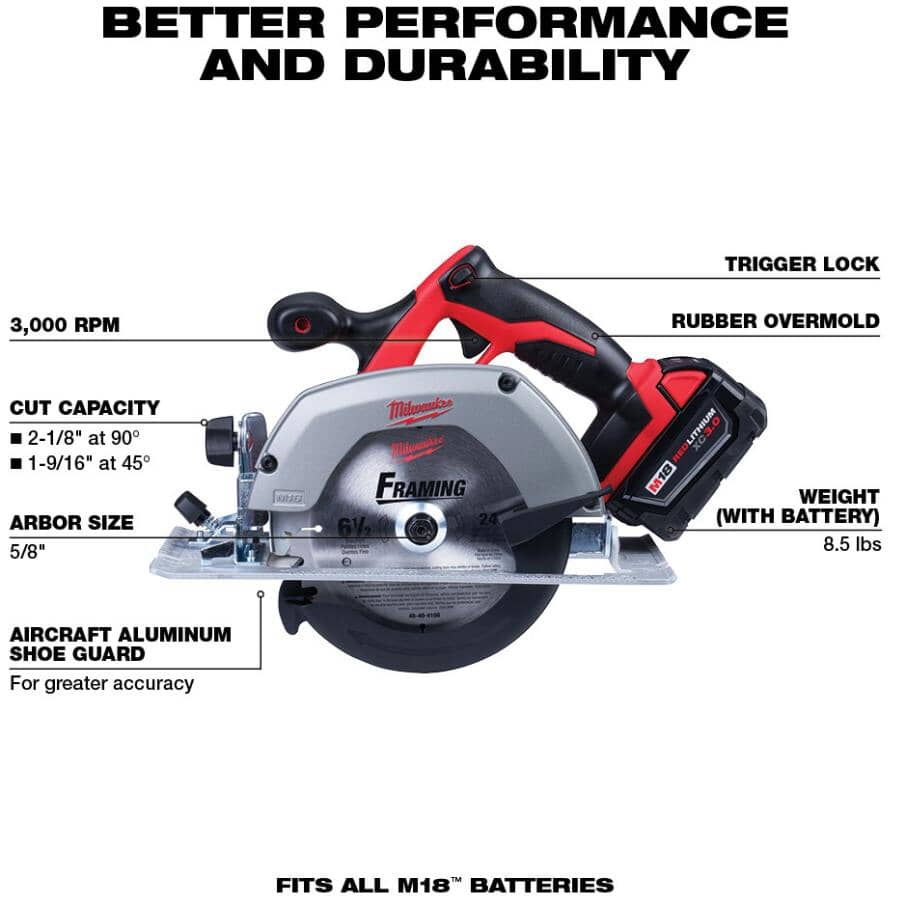 M18 18V Lithium-Ion Cordless Combo Tool Kit - Circular Saw, Cut-off Grinder, Hammer Drill Driver, Impact Driver , Sawzall & Work Light