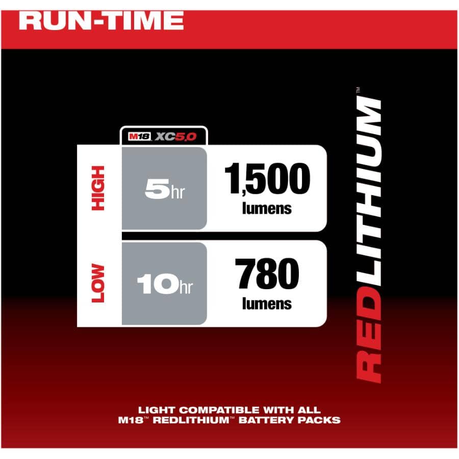 M18 Rover LED Flood Work Light - Tool Only