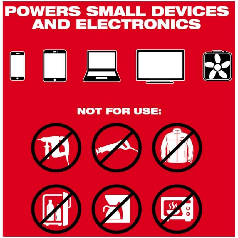 M18 Top-Off Power Supply - 175W, Tool Only