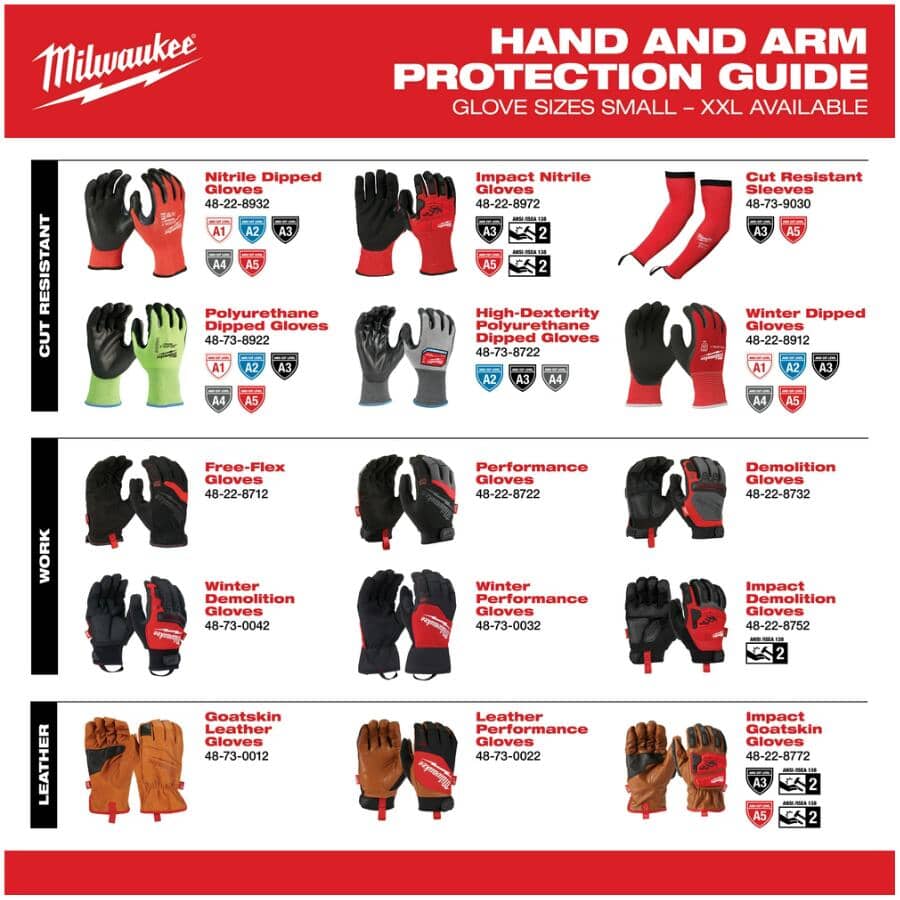 Nitrile Cut Level 4 High Visibility Gloves - Medium