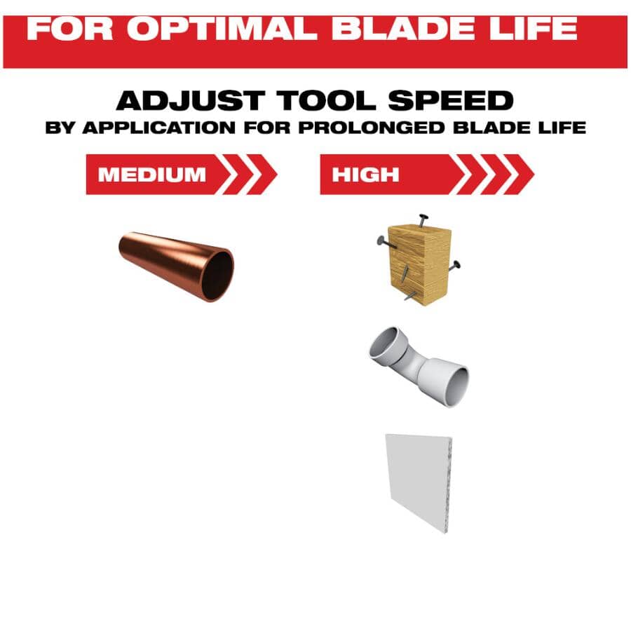 Open-Lok Universal Bi-Metal Blades - 1-3/8", 3 Pack