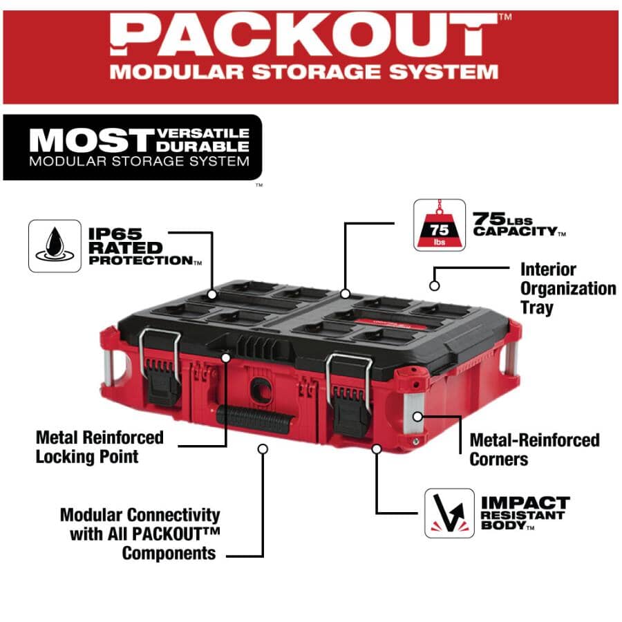 Packout 22" x 16" x 6.5" Tool Box