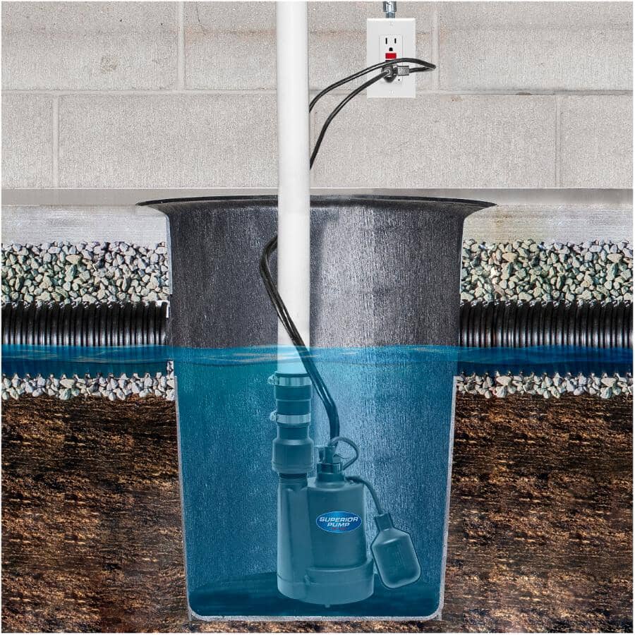 1/4 HP Submersible Thermoplastic Sump Pump - with Tethered Float Switch