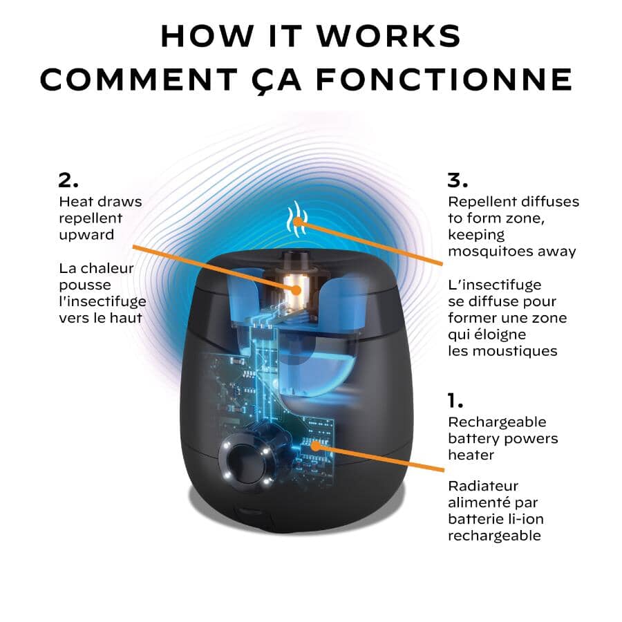 E55 Rechargeable Mosquito Repeller - Black