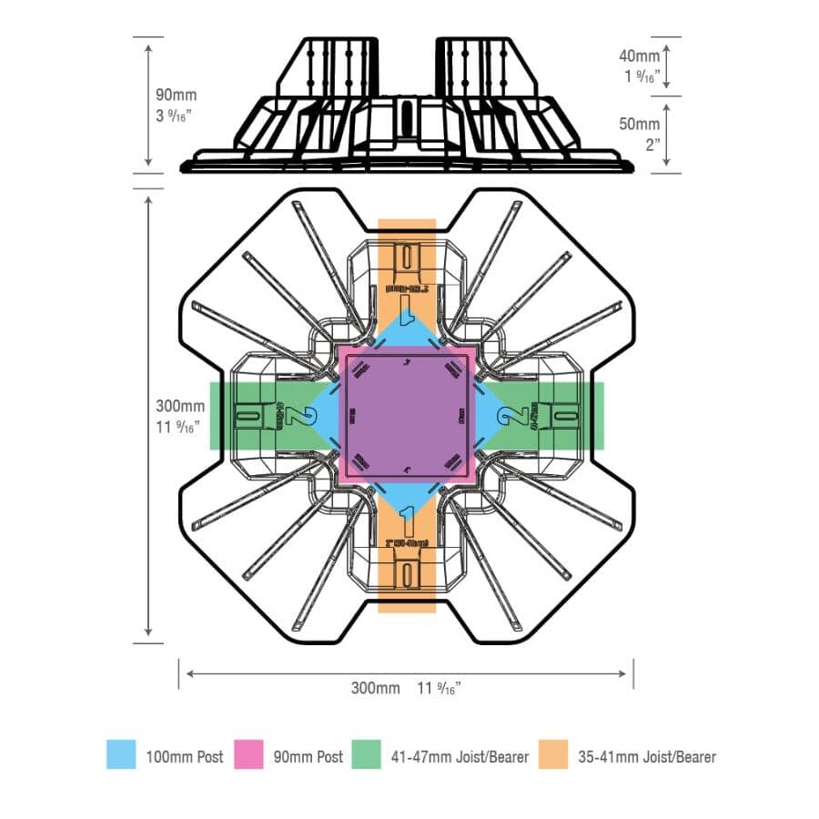 12" x 12" x 4" TuffBlock Instant Foundation Deck Block