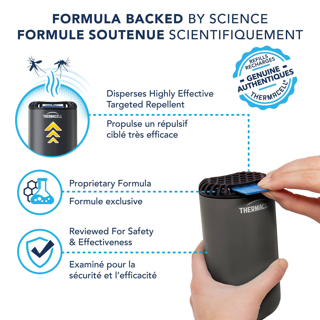 Original Mosquito Repellent Refills - 1 Cartridge & 3 Mats