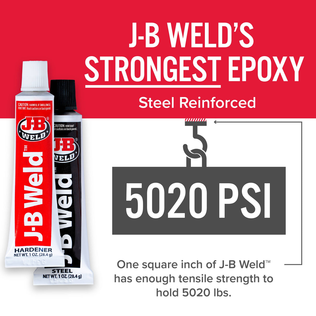 Original Cold Weld Steel Reinforced Epoxy Compound- 2 x 28 g