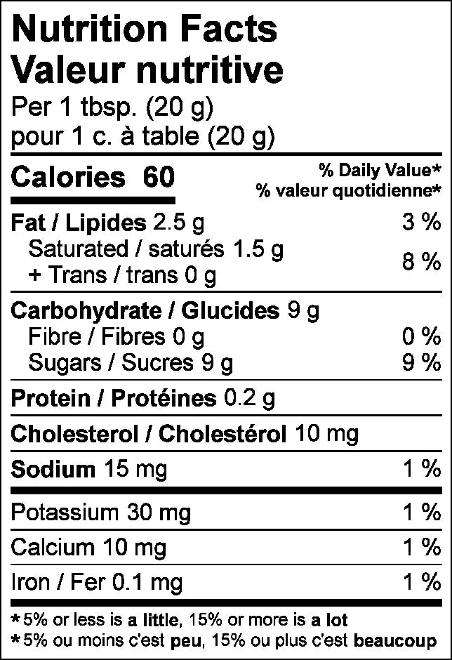 Banana Bread Caramel Sauce