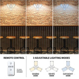 As Seen On TV TriBurst Multi-Directional LED Light with Remote - 4000 Lumens