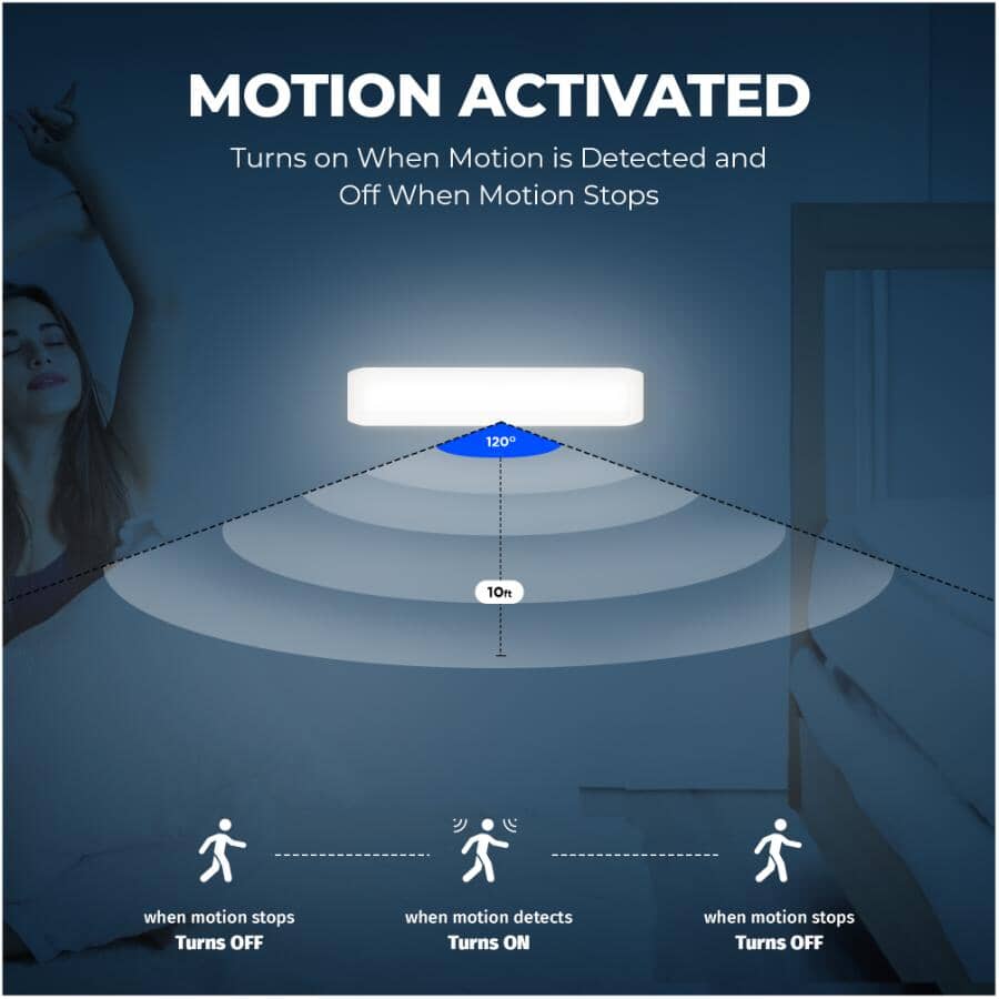 Bionic Under Cabinet Lights - White, 3 Pack