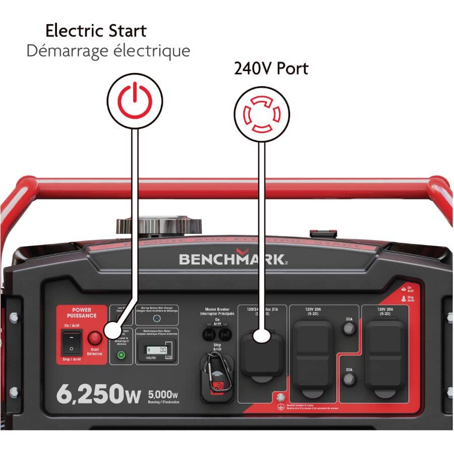 Portable Gas Generator - with Remote Start, 6250W 72-77dB
