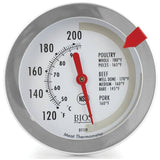 Meat & Poultry Dial Thermometer