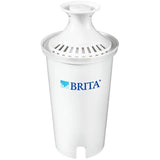Replacement Filter for Brita Water Pitchers