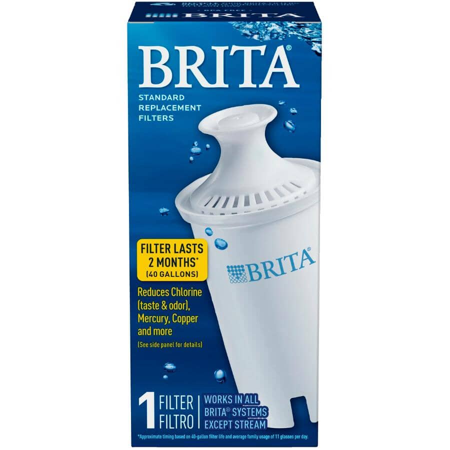 Replacement Filter for Brita Water Pitchers