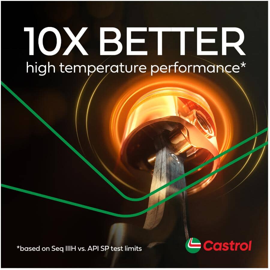 5W40 Edge Synthetic Euro Motor Oil - 5 L