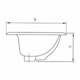 20.25" x 17.25" Desoto Oval Drop-In Basin - White