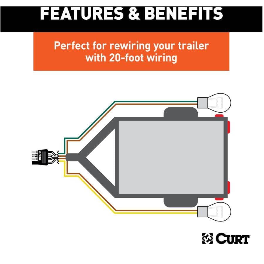 4-Way Flat Connector for Rewiring Trailer