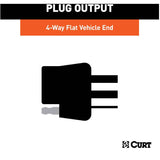 4-Way Flat Connector Socket with 60" Wires