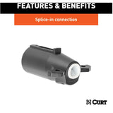 7-Way RV Blade Connector Plug