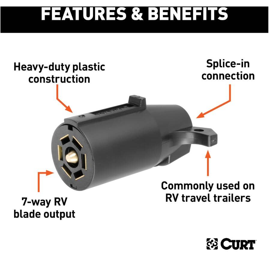 7-Way RV Blade Connector Plug
