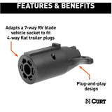 7-Way RV Blade Vehicle to 4-Flat Trailer Electrical Adapter