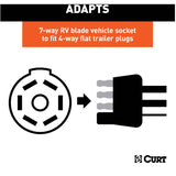 7-Way RV Blade Vehicle to 4-Way Flat Trailer Electrical Adapter with Tester