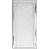 Pleated Furnace Filters - 1" x 12" x 24", 2 Pack