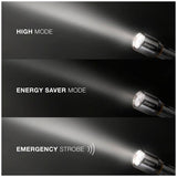 Aluminum Vision HD LED Flashlight with 2 AA Batteries