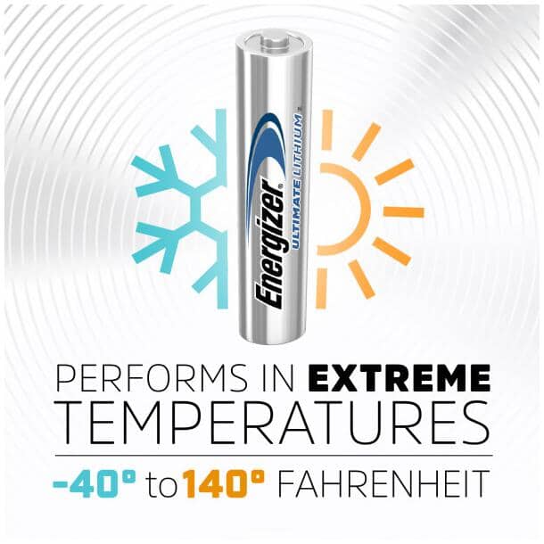 Ultimate Lithium AAA Batteries - 2 Pack