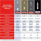 Tub & Tile Silicone Sealant - Clear, 298 ml