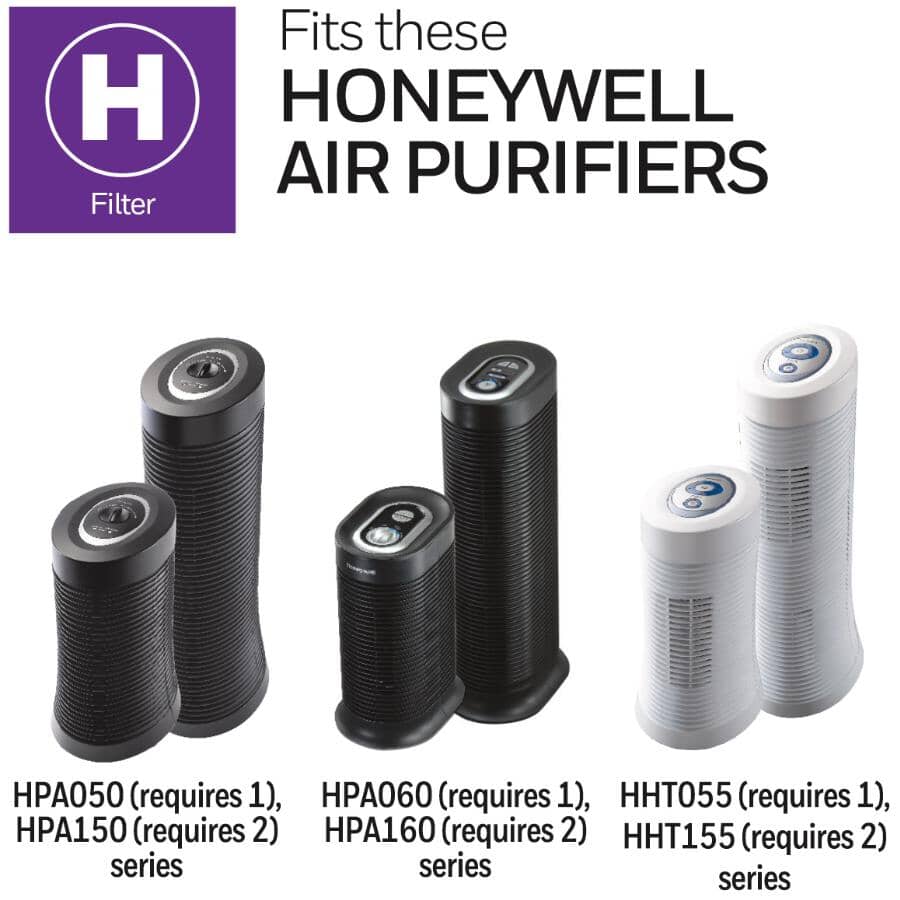 Air Purifier True HEPA Replacement Filter (H) - Allergen Remover