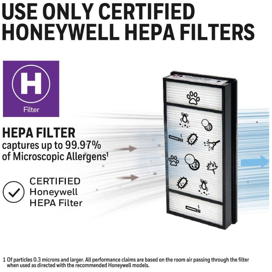 Air Purifier True HEPA Replacement Filter (H) - Allergen Remover