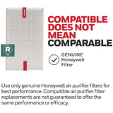 Air Purifier True HEPA Replacement Filter (R) - Allergen Remover